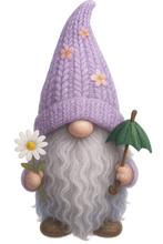 Gnome APRIL button